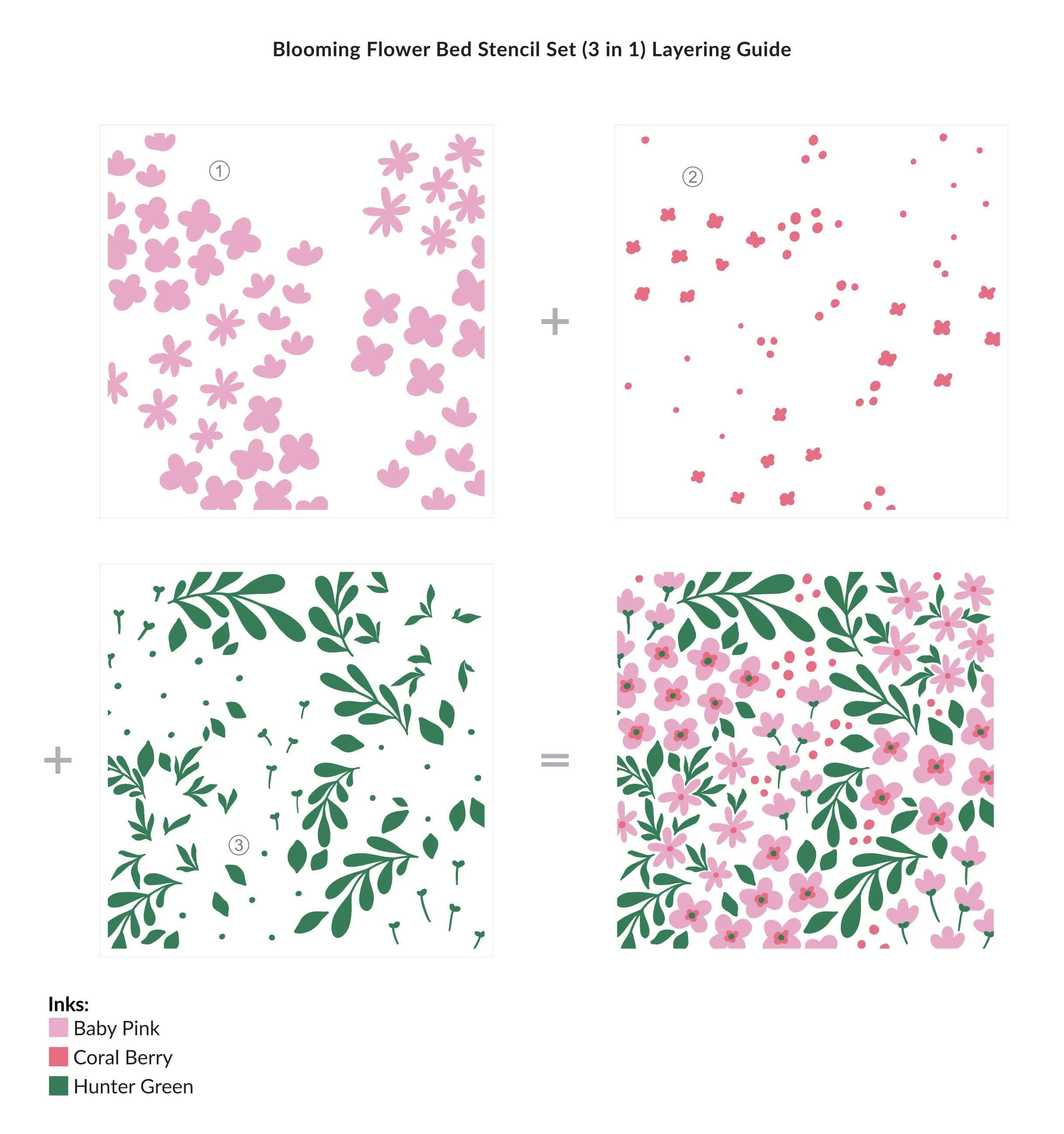 Blooming Flower Bed Stencil Set (3 in 1)